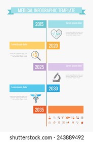 Medical Infographic Elements.