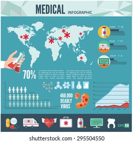 medical infographic elements.