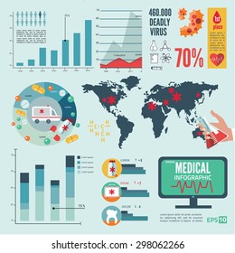 medical infographic elements.