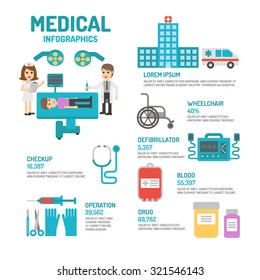 Medical Infographic Elements