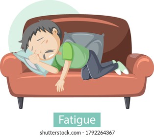 Medical infographic of fatigue symptoms illustration