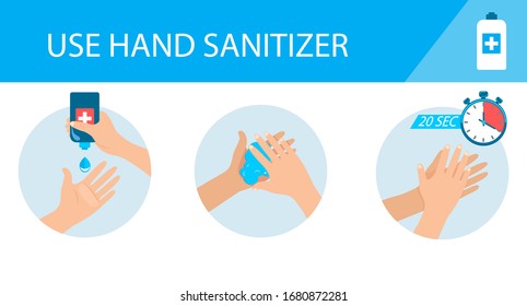 Medical infographic - how to use hand sanitizer. Step by step instructions and guidelines. Personal hygiene and disease prevention, healthcare for prevent virus. Vector illustration.