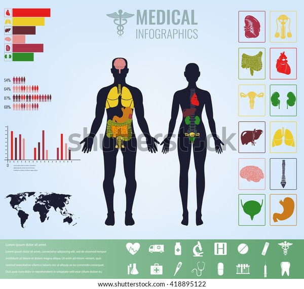 medical infographics example