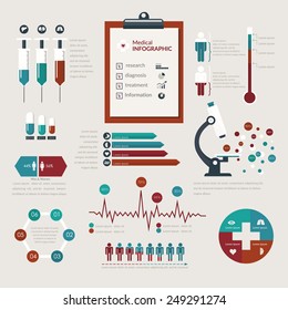 Medical Infographic Set In Flat Style. Healthcare And Medical Concept. Vector Illustration