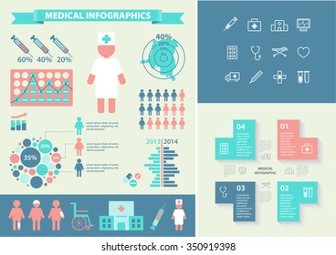 Medical infographic set with icons, chart, diagramms