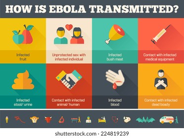Medical Infographic Template.