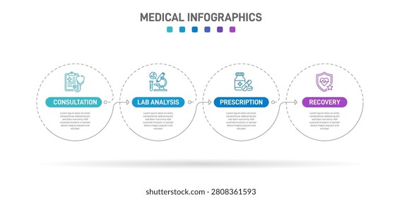 Medical infographic template with 4 steps. Patient healthcare journey timeline with oval shapes and line icons for consultation, lab analysis, treatment, and recovery. Vector layout.