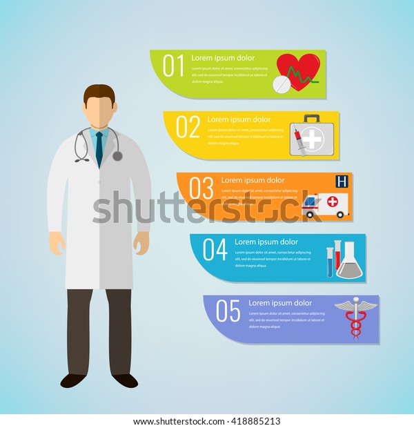 healthcare infographic