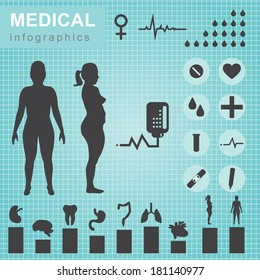 Medical infographics