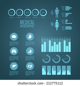 Medical Infographics