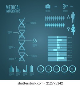 Medical Infographics