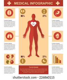 Medical infographics