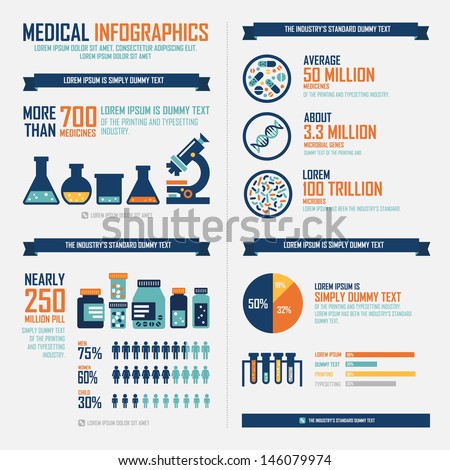 Medical Infographics