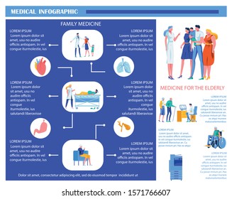 Medical Infographics Banner. Family Members Checking Up Organs, Pregnant Woman, Old Lady, Mother With Daughter. Medicine For Elderly People. Senior Couple Visiting Doctor. Handicapped Person.