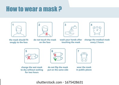 Medical infographics. Illustration on how to wear a mask to prevent the virus, protect yourself from dust. Vector illustration.