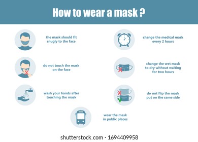 Medical infographics. Illustration on how to wear a mask to prevent the virus, protect yourself from dust. Vector illustration.