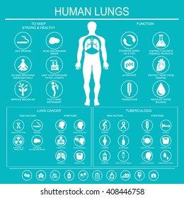 Medical infographics. Lungs function and health. Lung cancer and tuberculosis: risk factors and symptoms. Vector illustration.