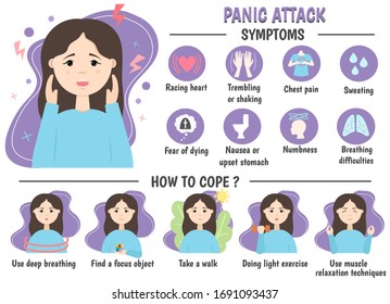Medical infographics a panic attack. Symptoms, prevention. Panic disorder concept. Vector illustration.