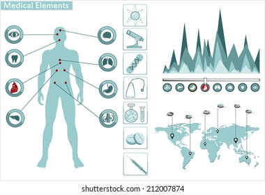 Medical infographics. Presentation set. Human body with internal organs plus buttons. Diagram (graph)