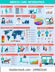 Medical Infographics Set With Charts World Map And Healthcare Elements Vector Illustration