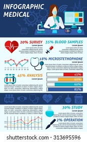 Medical infographics set with healthcare symbols and charts vector illustration