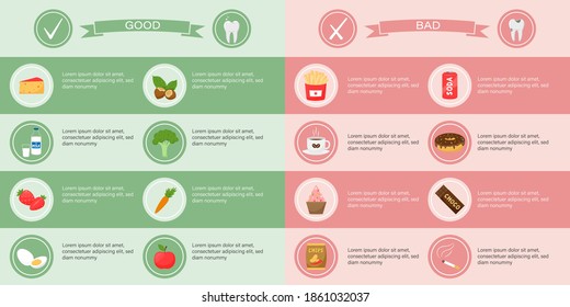 Medical infographics. Template for a dental educational poster with products that are useful and harmful to dental health. Table with icons with food and space for text. Flat-style illustration