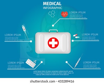 Medical infographics. Vertor tools set bag and pills.