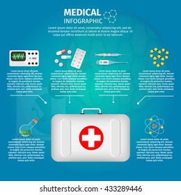 Medical infographics. Vertor tools set bag and pills.