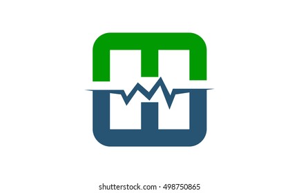 Medical Initial M W H