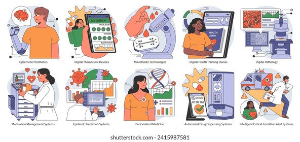 Medical innovation set. Interactive technologies enhancing healthcare. Integrating digital solutions for patient wellness. Advancements in medical care illustrated. Flat vector illustration.