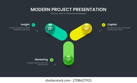 Ilustração do vetor do modelo da apresentação de slides da inovação médica. Design do Quadro do Gráfico de Três Elementos do Desempenho de Vendas. Consulting Report 3 Etapa Infographic Apresentação Layout.