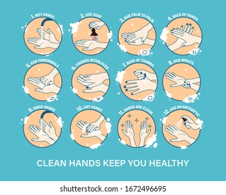 Medical instructions how to wash your hands. Step-by-step instructions how should wash your hands to stay healthy. Clean hands keep you healthy.