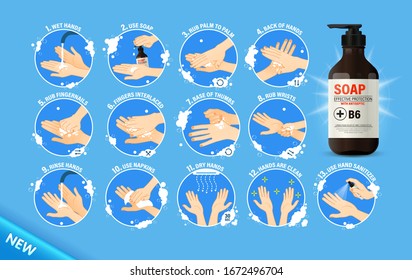 Medical Instructions How To Wash Your Hands. Step-by-step Instructions How Should Wash Your Hands To Stay Healthy. Clean Hands Keep You Healthy.  Soap Bottle