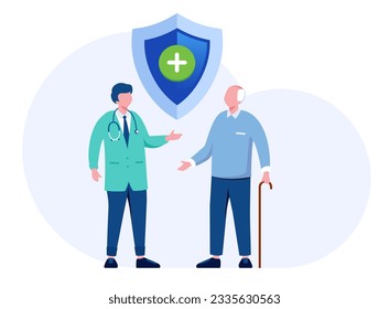 Medical insurance, family, health insurance, protection concept, umbrella, healthcare, landing page flat illustration vector template banner