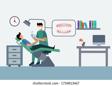 Medical insurance template - routine dental checkups - modern flat vector concept digital illustration of a dental procedure - patient, dentist checking teeth, the dental office or.