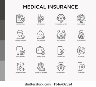 Medical insurance thin line icons set: policy, life insurance, psychological support, maternity program, 24/7 support, mobile app, telemedicine. Modern vector illustration.