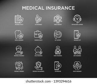 Medical insurance thin line icons set: policy, life insurance, psychological support, maternity program, 24/7 support, mobile app, telemedicine. Modern vector illustration.