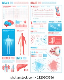 Medical interface elements with body scanning brain and heart search system symbols flat isolated vector illustration