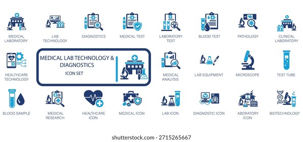 Conjunto de iconos de Tecnología y diagnóstico de laboratorio médico. Iconos vectoriales modernos para pruebas clínicas de laboratorio, análisis de sangre, biotecnología, investigación médica y diagnóstico médico.