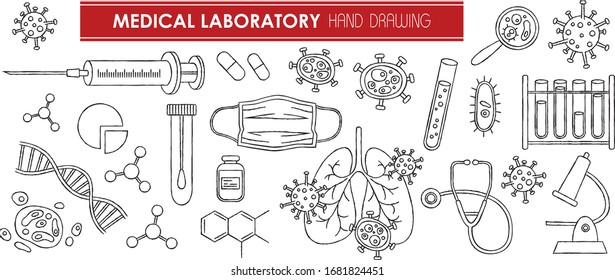 Dibujo médico vectorial hecho a mano por el Laboratorio Médico. Concepto epidemiológico del perro. Diseño del riesgo de pandemia de coronavirus
