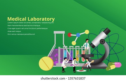 Medical laboratory research with science glass est tube  tiny people, Suitable Forlanding page, template, ui, web, mobile app, poster, banner, flyer,kids cover Book, social media, Card Invitation,