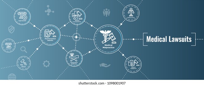 Medical Lawsuits - Pharmaceutical, Negligence, And Medical Malpractice Icon Set