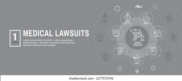 Medical Lawsuits with Pharmaceutical, negligence, and medical malpractice icon set