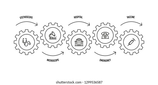 MEDICAL LINE ICON SET