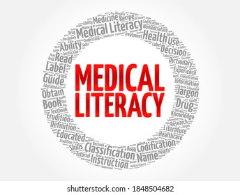 Medical Literacy word cloud collage, concept background