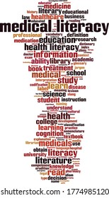 Medical literacy word cloud concept. Collage made of words about medical literacy. Vector illustration