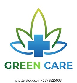 Medical logo vector template Ecologic company logo Leaf logo colorful gradient illustrations vector