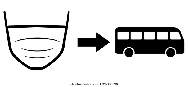 Medical mask and bus side view symbol isolated on white background