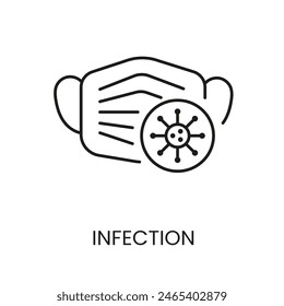 Icono de Vector de línea de máscara médica con trazo editable