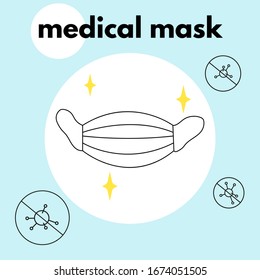 medical mask. linear illustration, mask icon, virus protection, prevention of viral respiratory diseases. poster